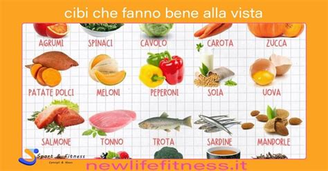 Cibi che fanno bene ai reni: quali sono e perché aiutano.